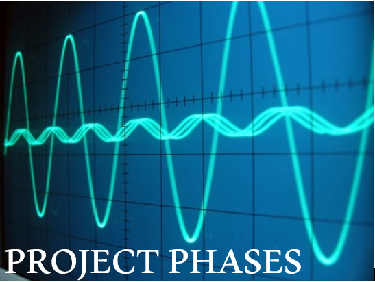 Project phases
